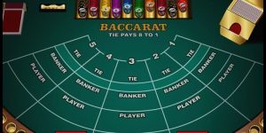 baccarat Tx88